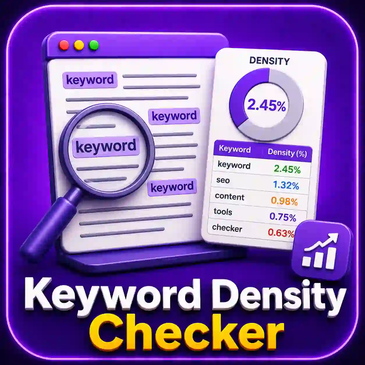 Keyword Density Checker