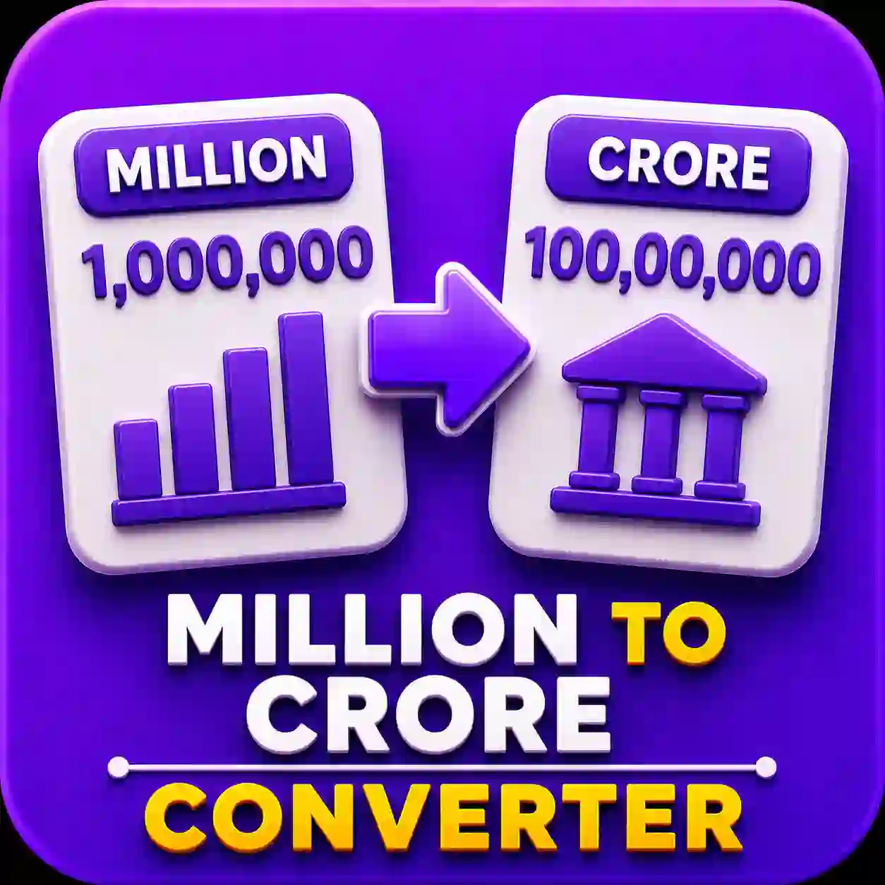 Million to Crore Converter