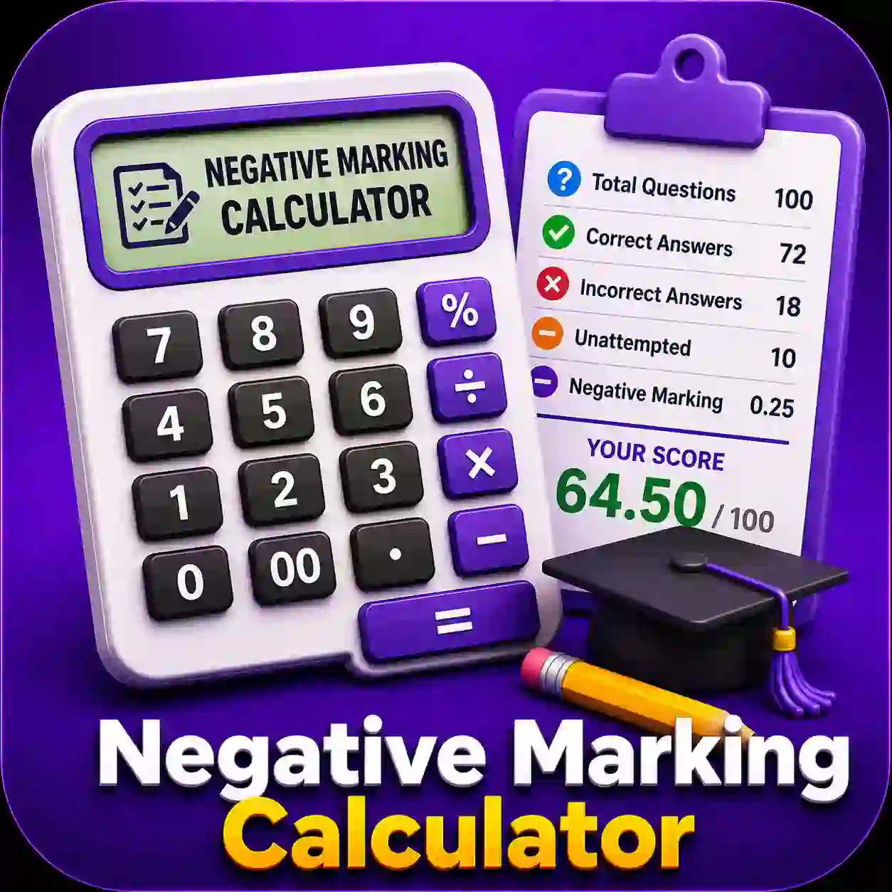 Negative Marking Calculator