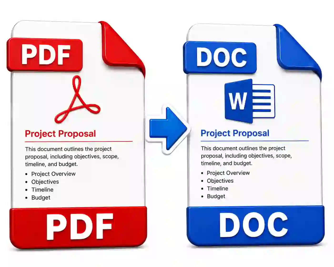 PDF to Doc